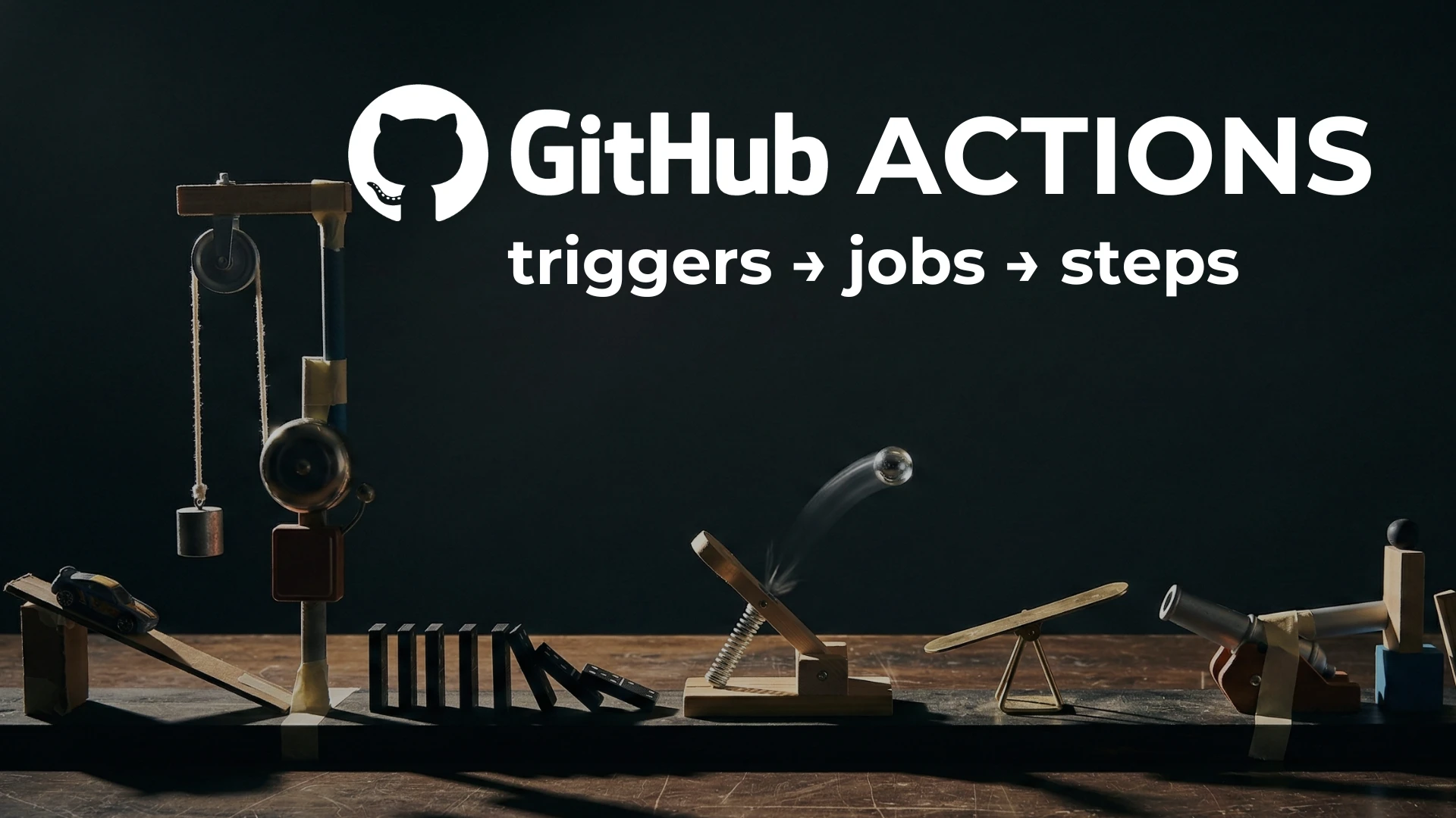 GitHub Actions for Beginners: Build Your First Automated Workflow From Scratch